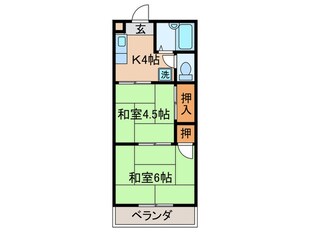 Ｍプラザ大住ヶ丘の物件間取画像